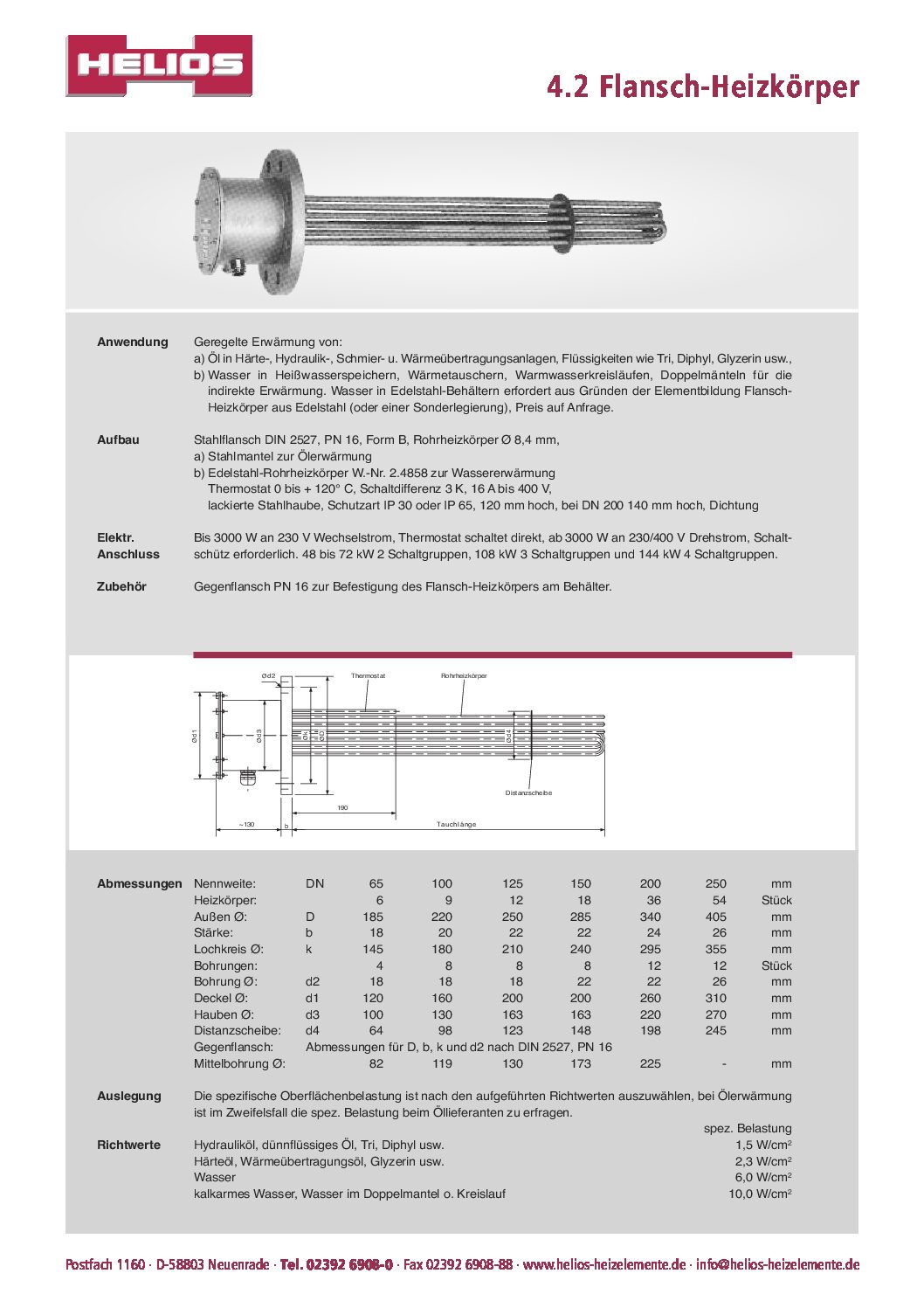 HELIOSFlanschheizkörper Helios Heizelemente